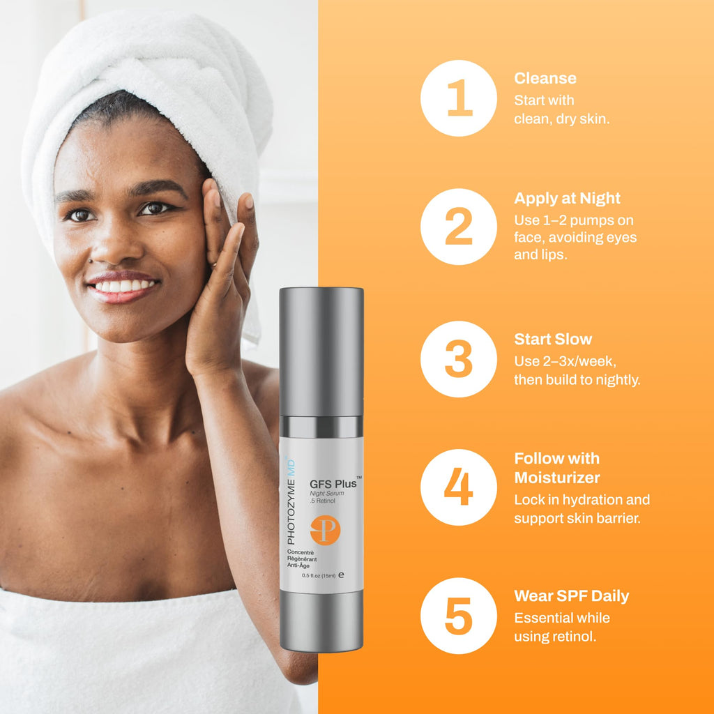 Photozyme GFS Plus Night Serum – 0.5% Retinol, Brightening & Firming