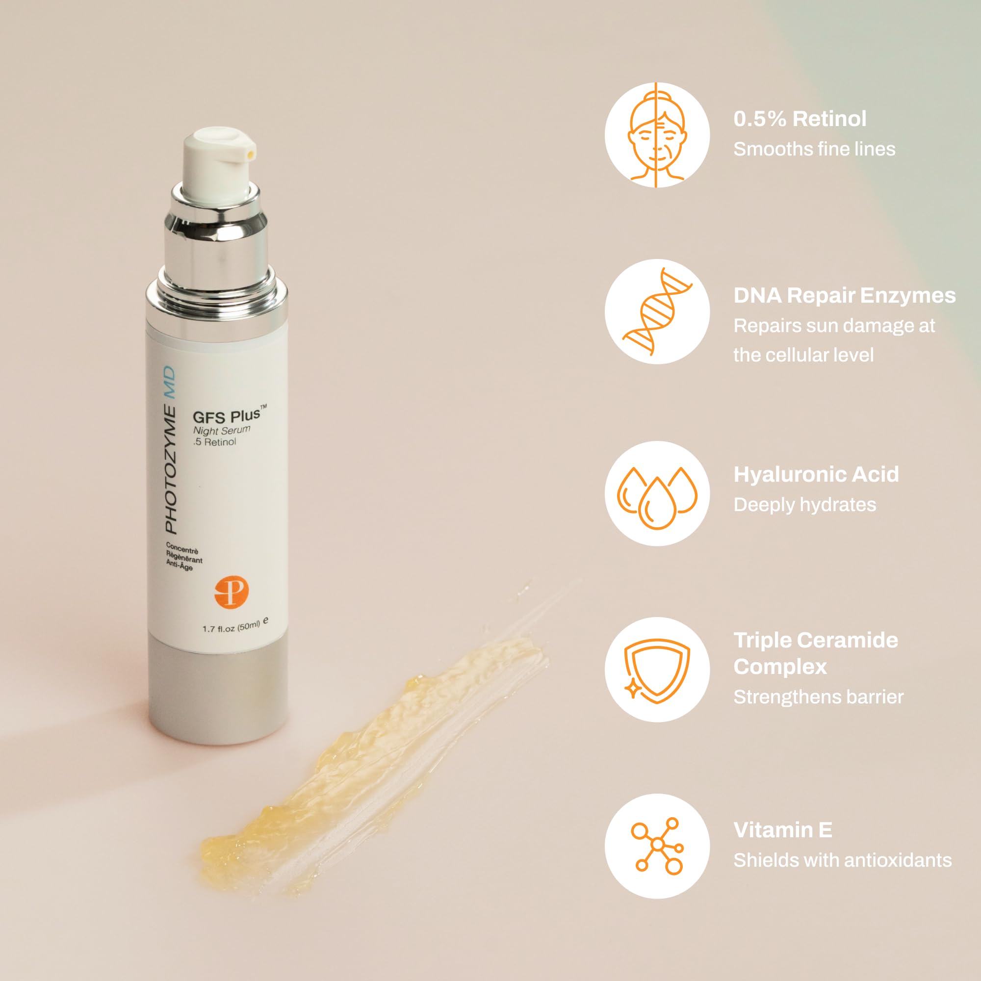 Photozyme GFS Plus Night Serum – 0.5% Retinol, Brightening & Firming