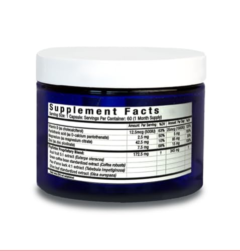 Phyllotex Hair Growth Vitamins for Women & Men – Patented, Doctor-Recommended