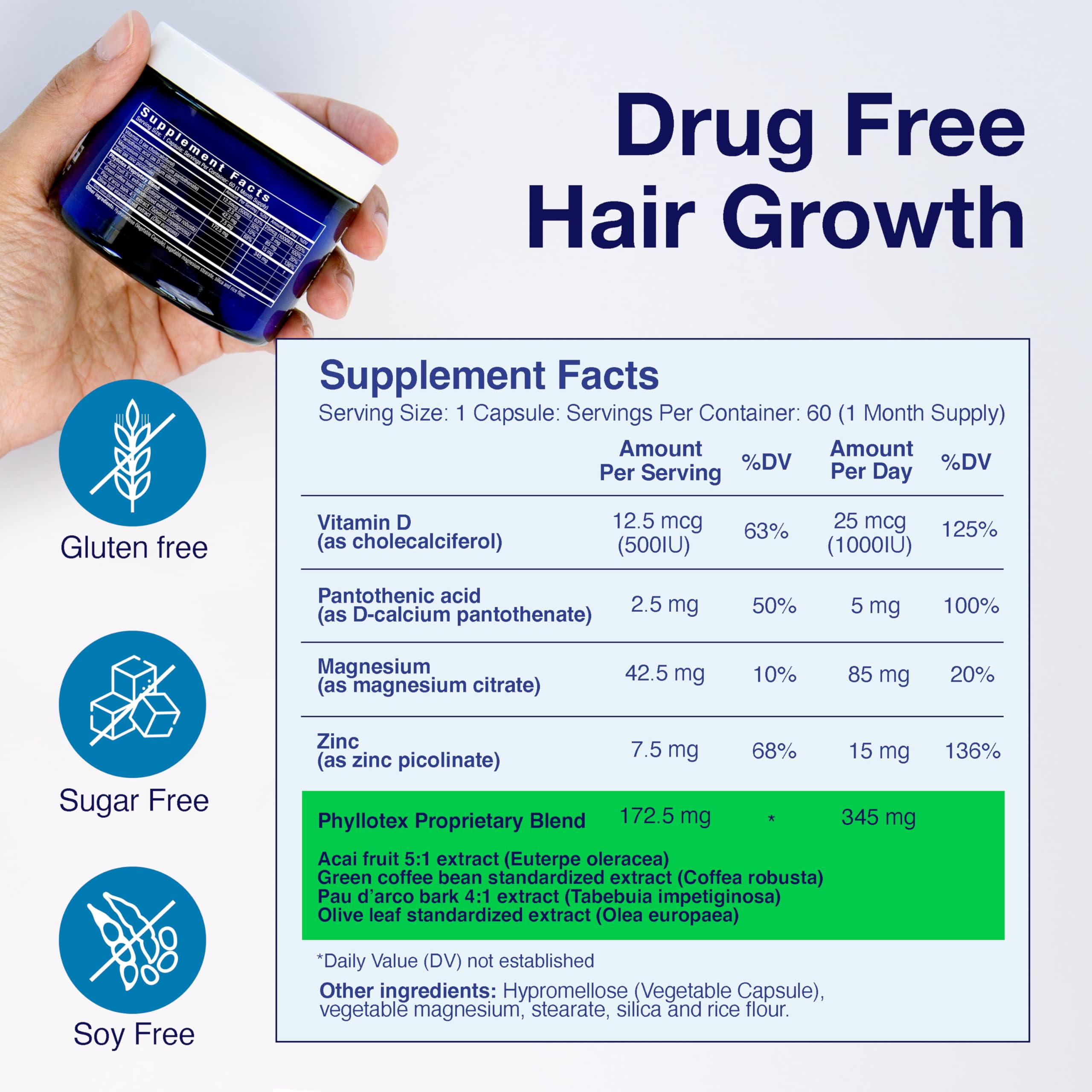 Phyllotex Patented Hair Growth Vitamins for Women & Men | Clinically Proven Hair Loss Supplement | Dr. Recommended | 2 Month Supply