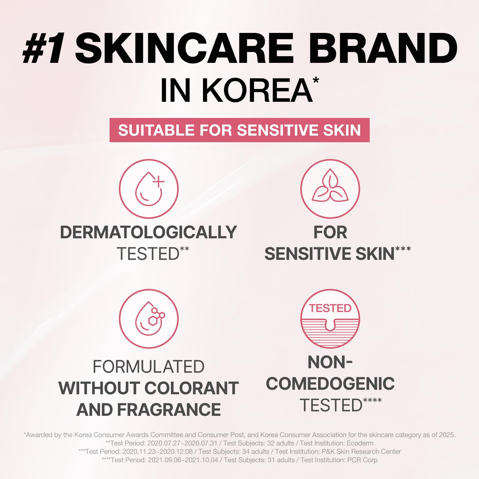 Physiogel Calming Relief Face & Body Lotion – Reduces Redness in 3 Days, Fragrance-Free, Dermatologist-Tested