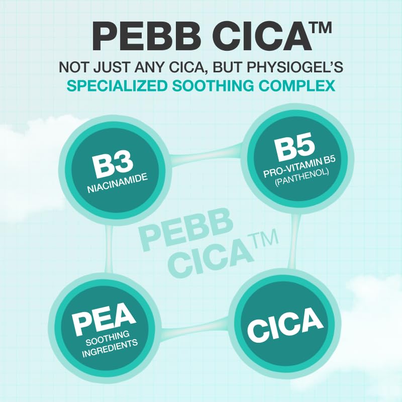 Physiogel Moisturizer Cream – Lightweight, Non-Comedogenic Hydration for Sensitive, Acne-Prone Skin
