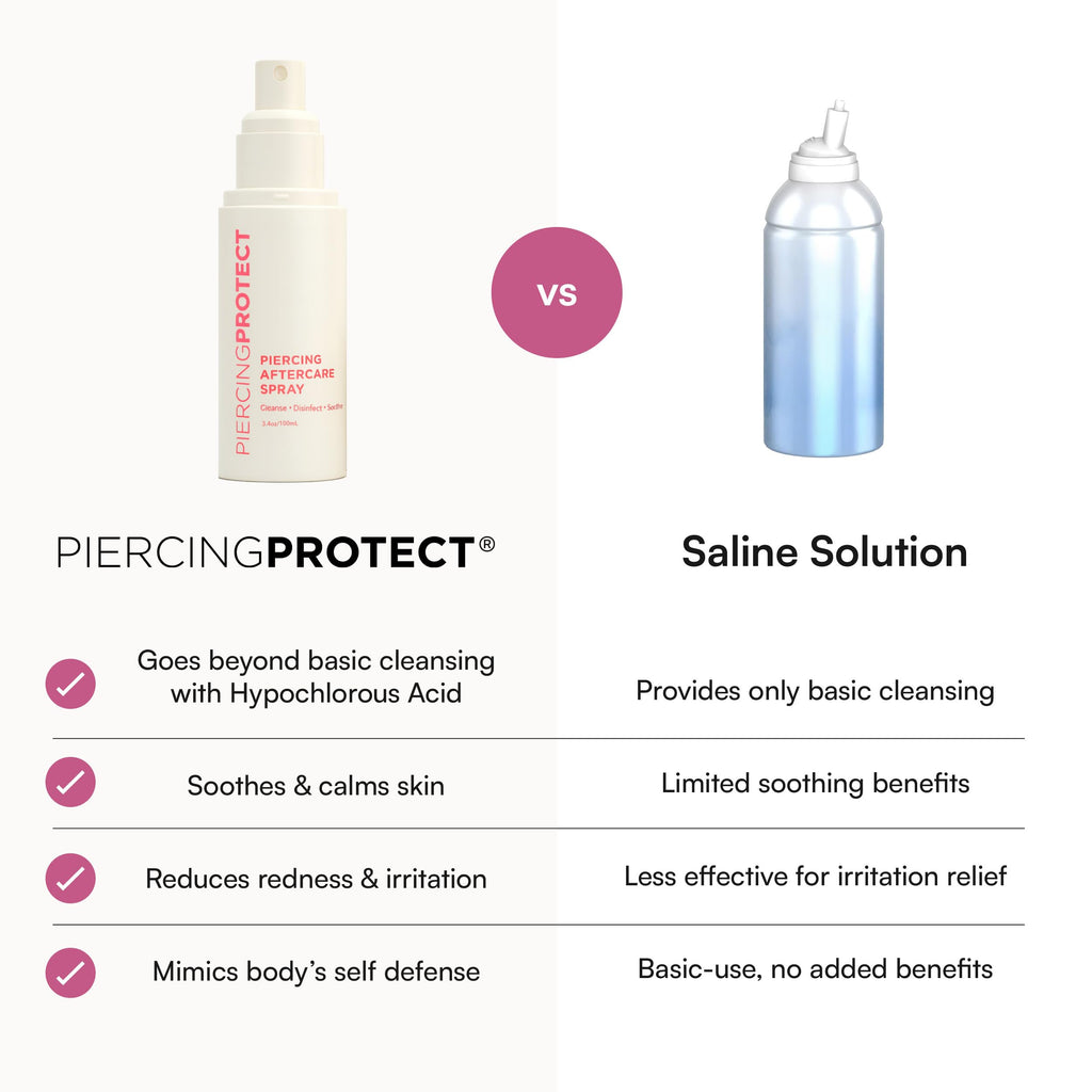 Piercing Protect Piercing Aftercare Spray Hypochlorous – Non-Toxic, Alcohol-Free Ear Piercing Cleaner