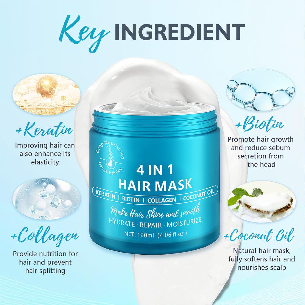 PIFLAT Deep Conditioning Hair Mask – Keratin Repair for Damaged Hair (4.06 oz)