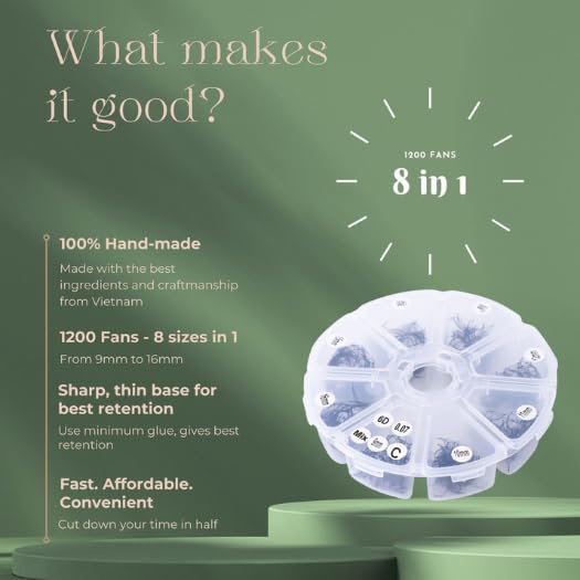 Pinneacle 6D Premade Volume Fans — 1200 Fans, 9-16mm, C/CC/D/L Curl, 0.07