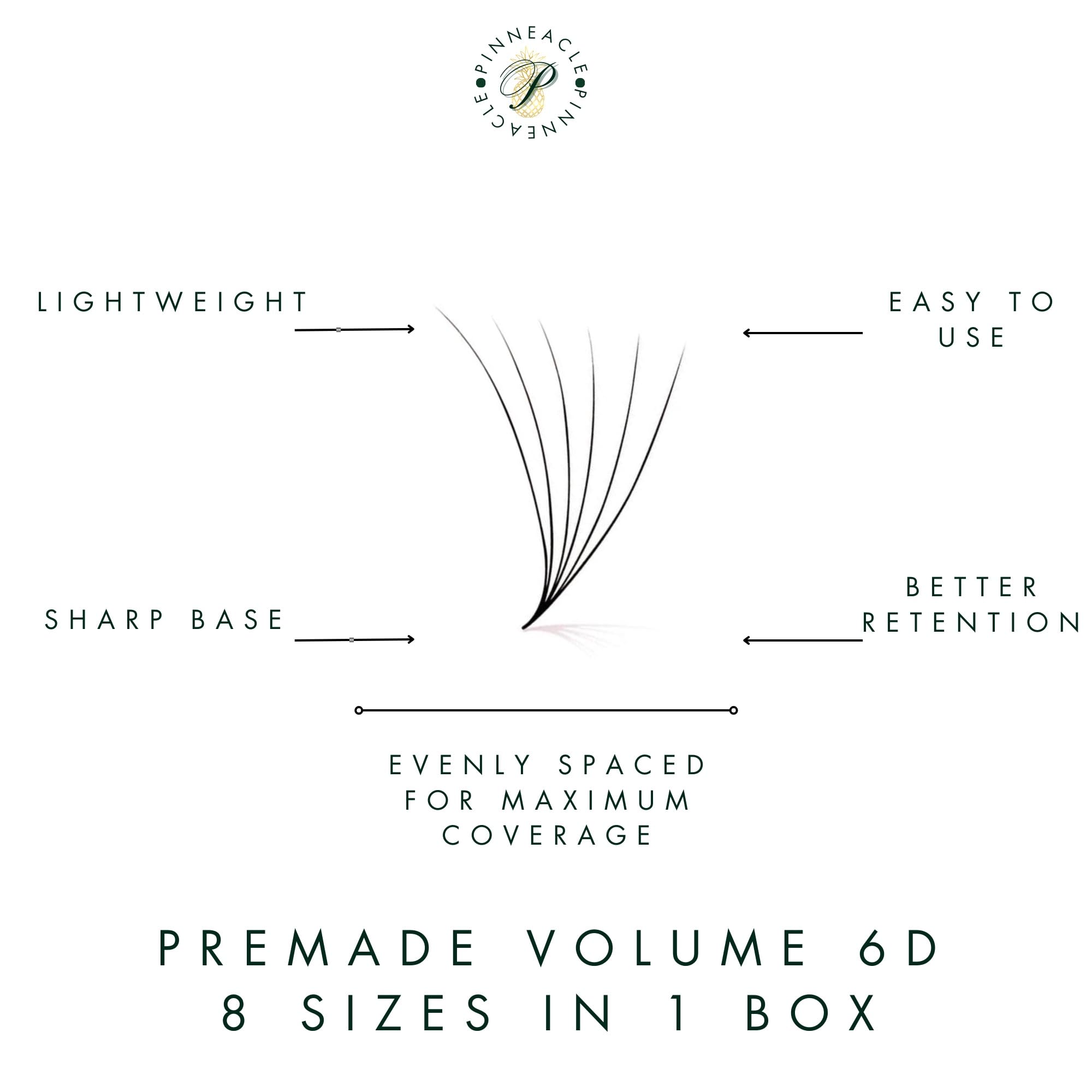 Pinneacle 6D Premade Volume Fans — 1200 Fans, 9-16mm, C/CC/D/L Curl, 0.07
