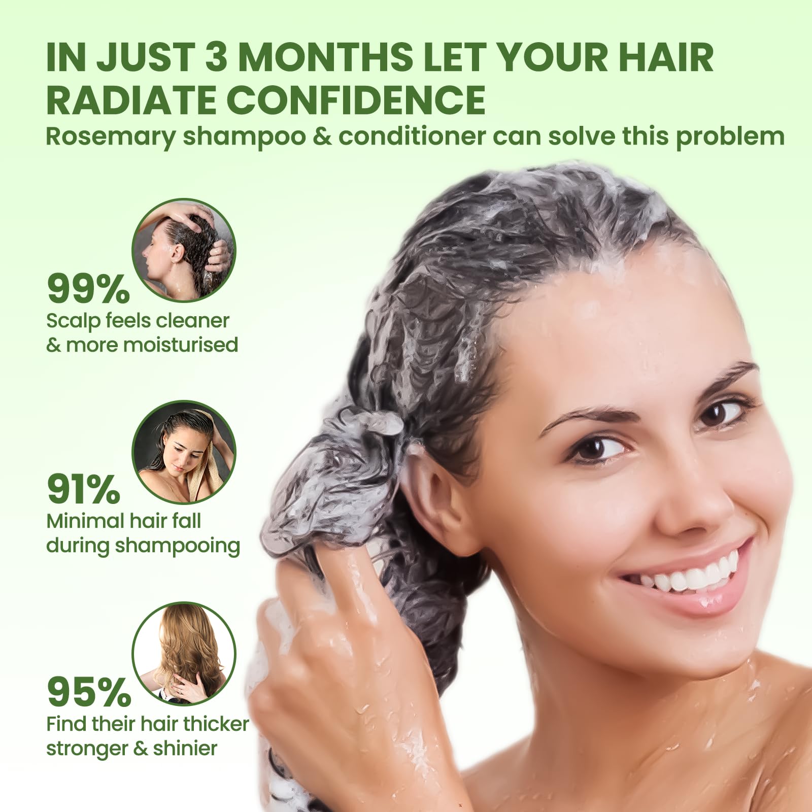 PIPIHUA Rosemary Hair Growth Shampoo & Conditioner Set | Tea Tree, Mint & Biotin