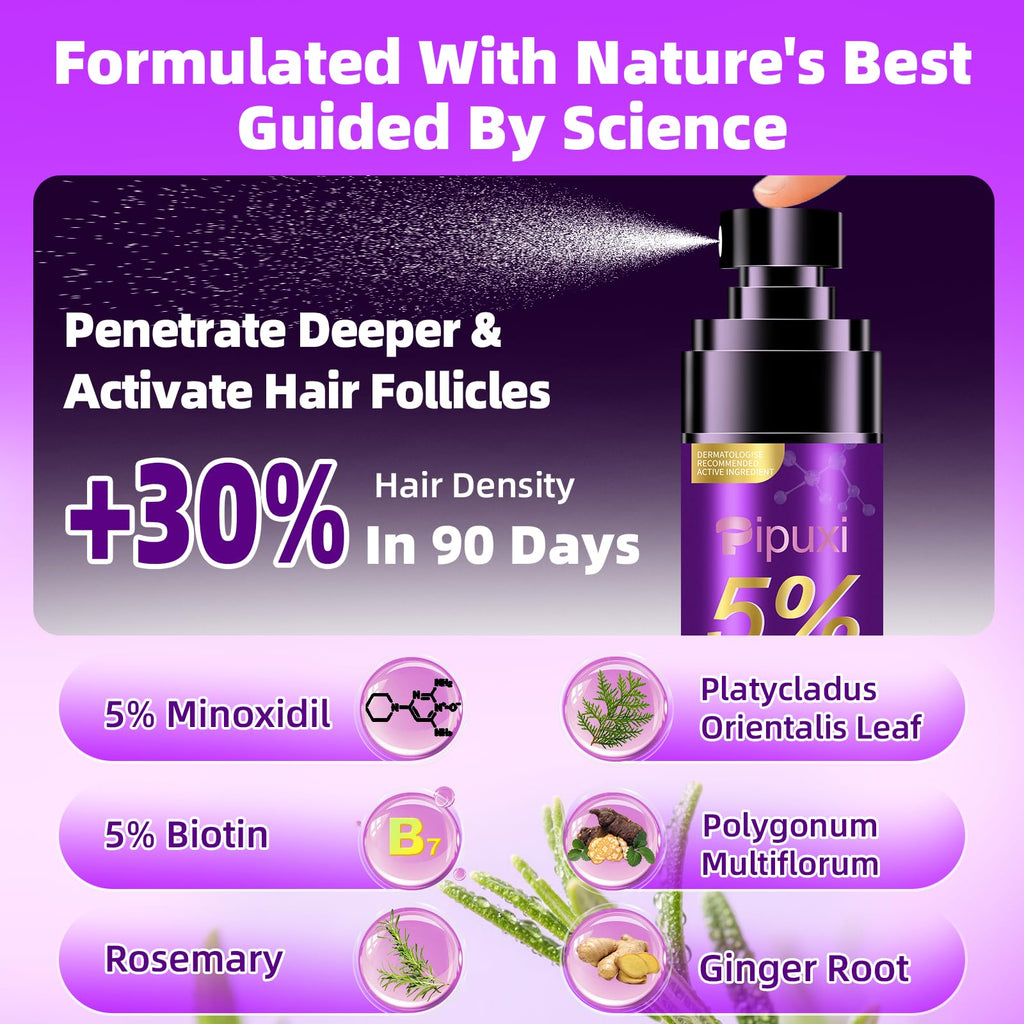 Pipuxi 5% Minoxidil Hair Growth Spray for Men & Women – Biotin + Rosemary