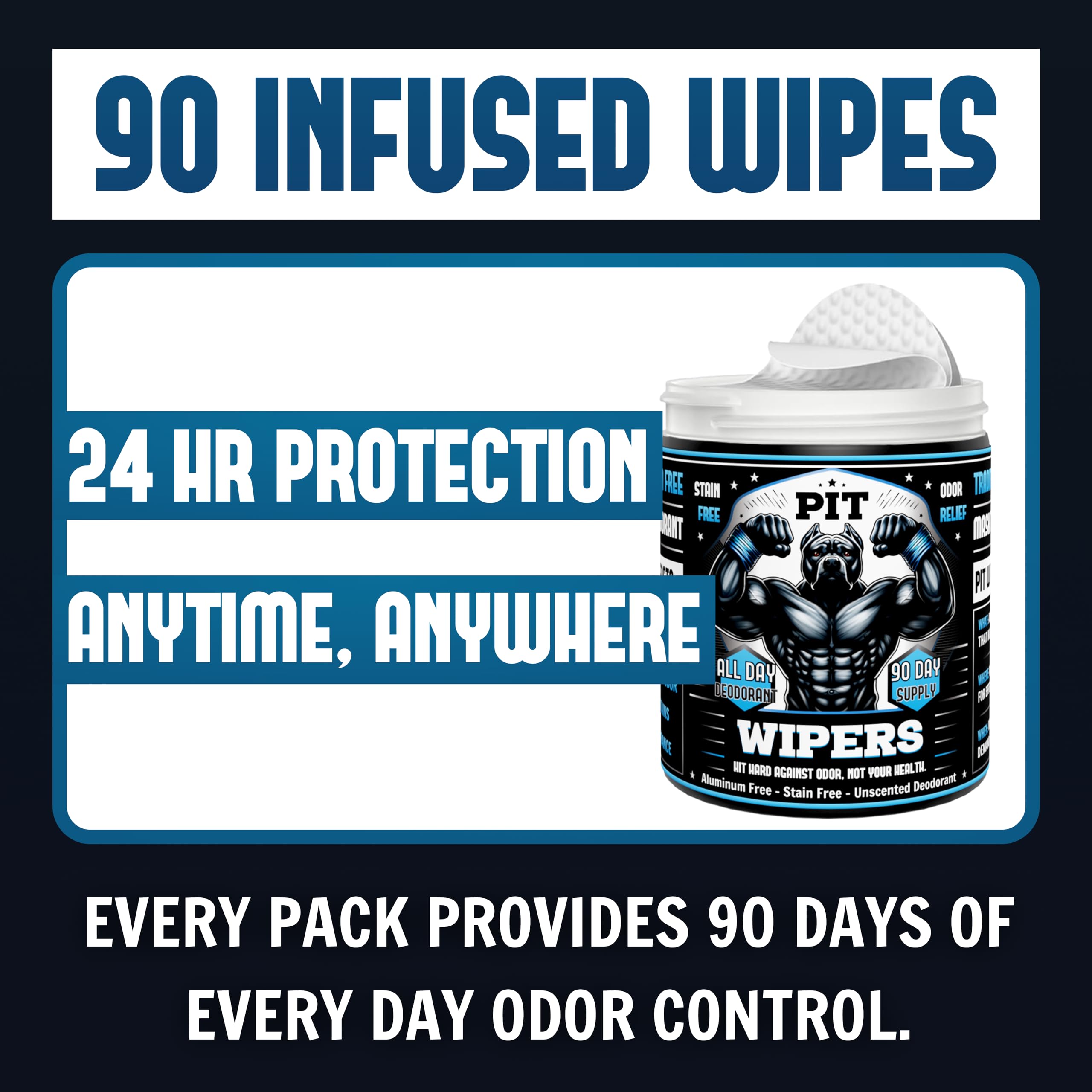 Pit Wipers Aluminum-Free Unscented Underarm Deodorant Wipes – Maximum Strength, 90 Wipes (3-Month Supply)