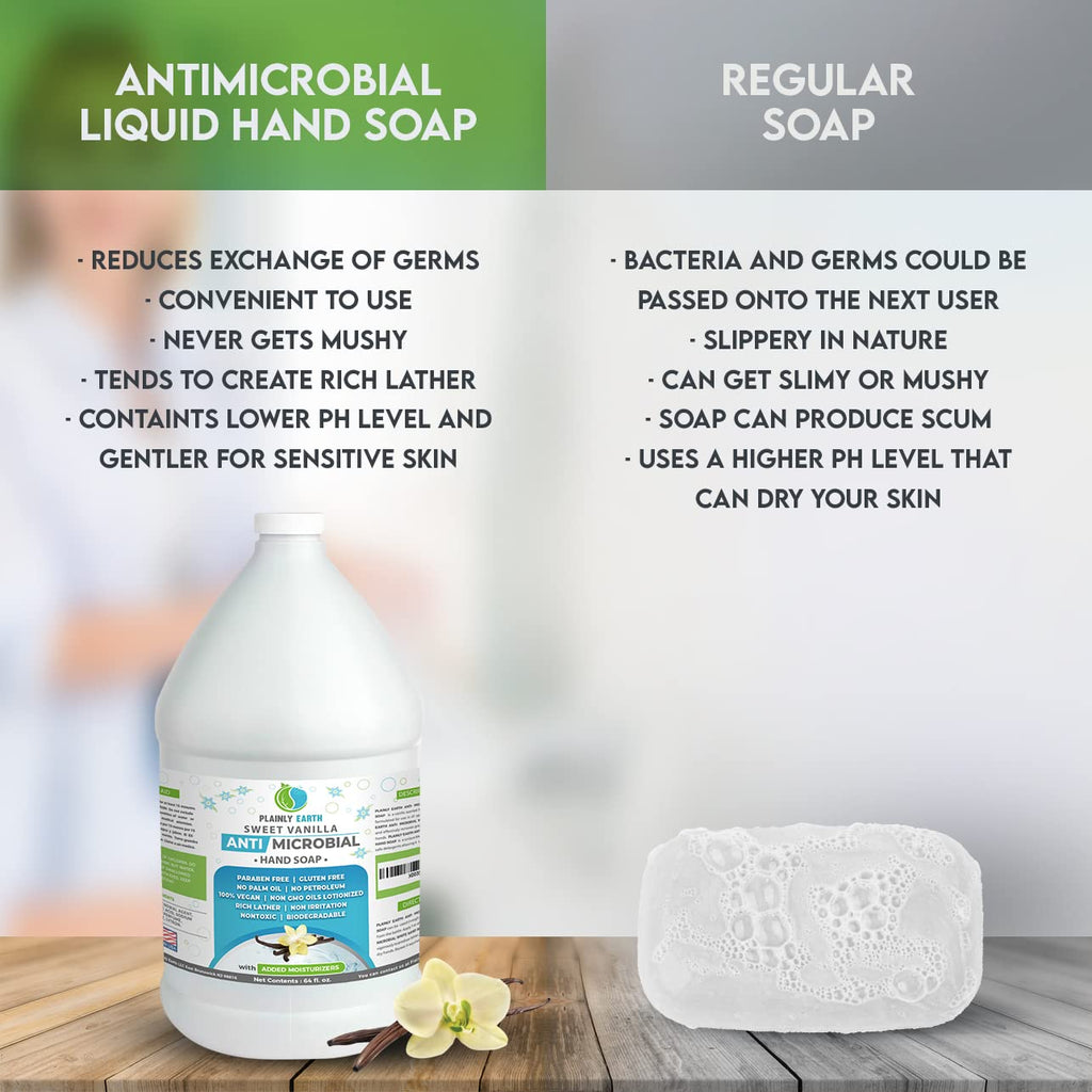 Plainly Earth Antimicrobial Liquid Hand Soap (64 Oz) – Refill Bottle, Cruelty Free, Sweet Vanilla