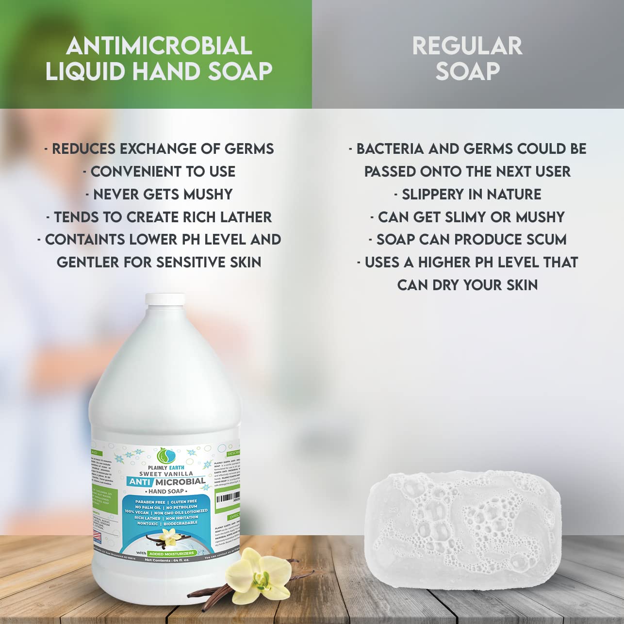Plainly Earth Antimicrobial Liquid Hand Soap (64 Oz) – Refill Bottle, Cruelty Free, Sweet Vanilla