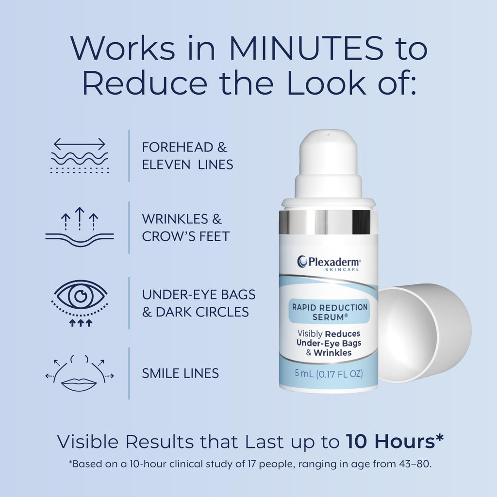 Plexaderm Rapid Reduction Eye Serum – Instant Under-Eye Smoothing & Fine Line Relief