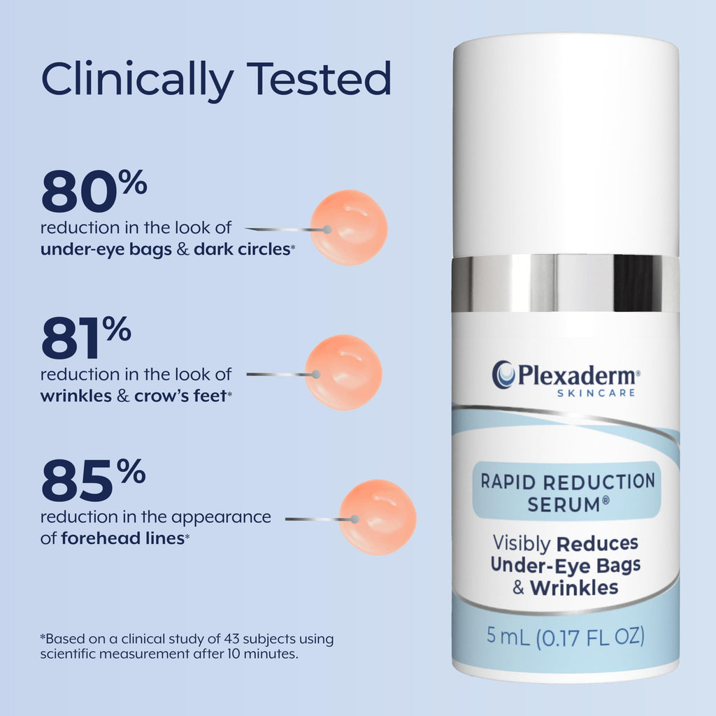 Plexaderm Rapid Reduction Eye Serum – Instant Under-Eye Smoothing & Fine Line Relief