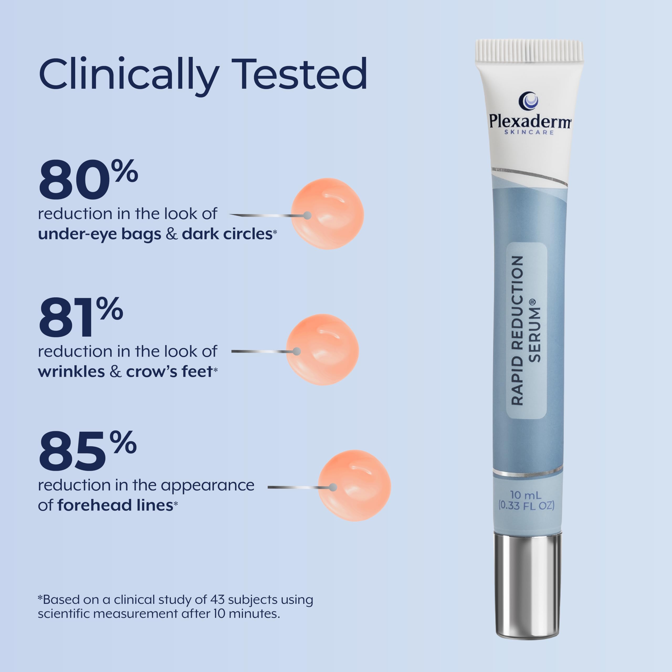 Plexaderm Rapid Reduction Eye Serum — Instant Under-Eye Tightening & Smoothing (3 Full-Size Tubes)