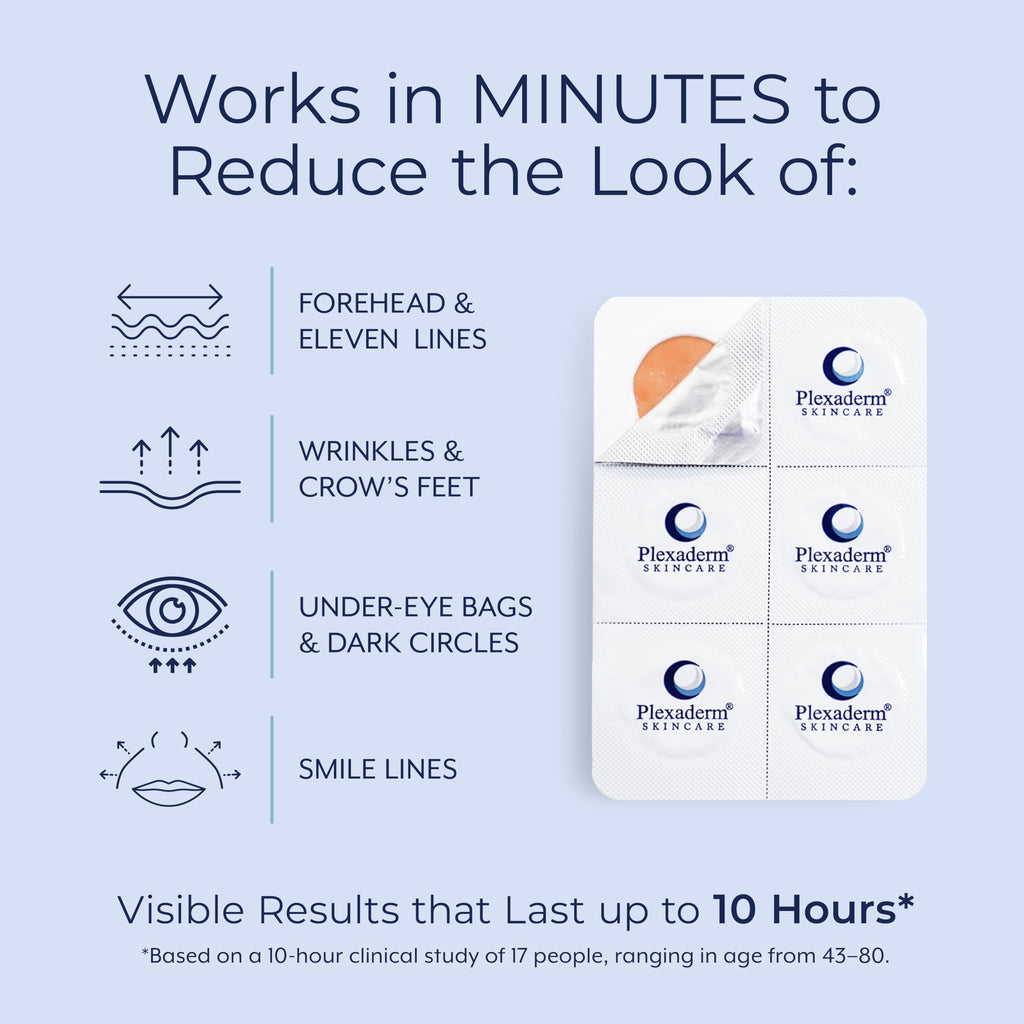 Plexaderm Rapid Reduction Eye Serum – Instant Under-Eye Lift, Reducing Bags & Wrinkles
