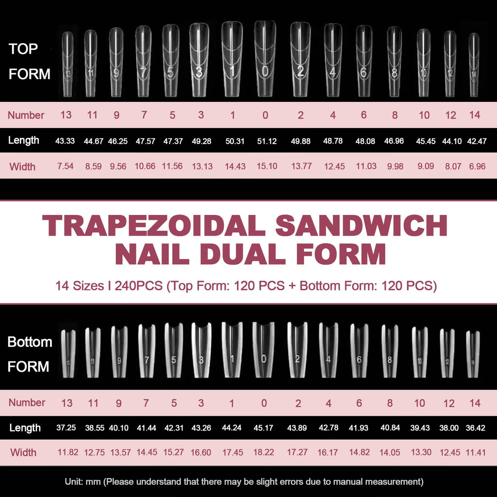 Plman 240 PCS Sandwich Nail Dual Forms – Polygel & Builder Gel Extension Kit (14 Sizes, Trapezoidal)