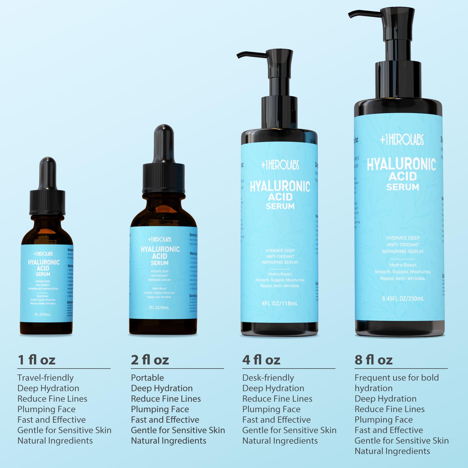 +1HEROLABS Hyaluronic Acid Serum with Vitamin C, B5, E & Niacinamide — Hydrating, Fragrance-Free