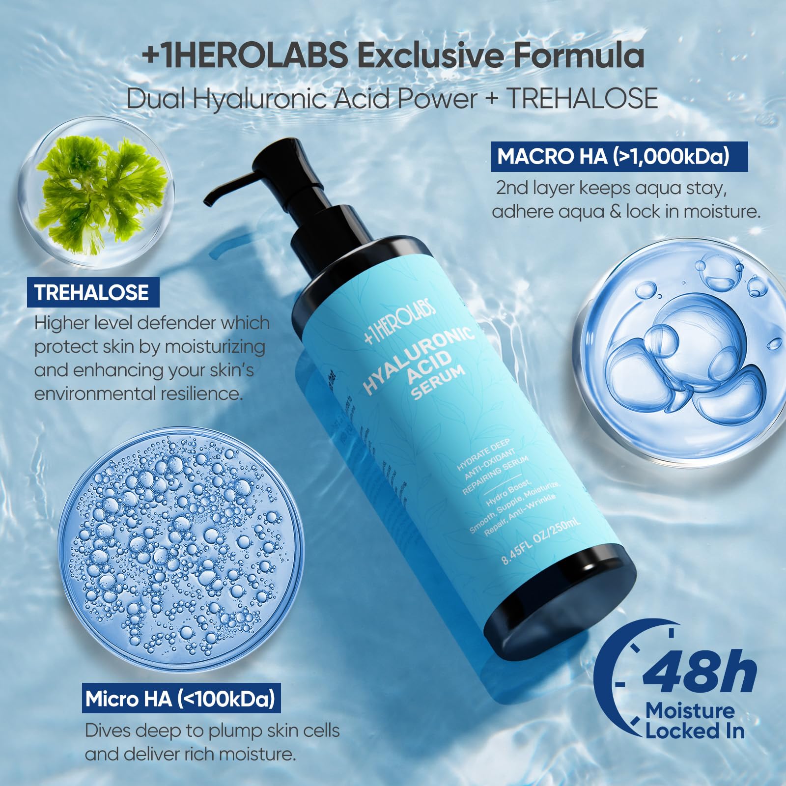 +1HEROLABS Hyaluronic Acid Serum with Vitamin C, B5, E & Niacinamide — Hydrating, Fragrance-Free