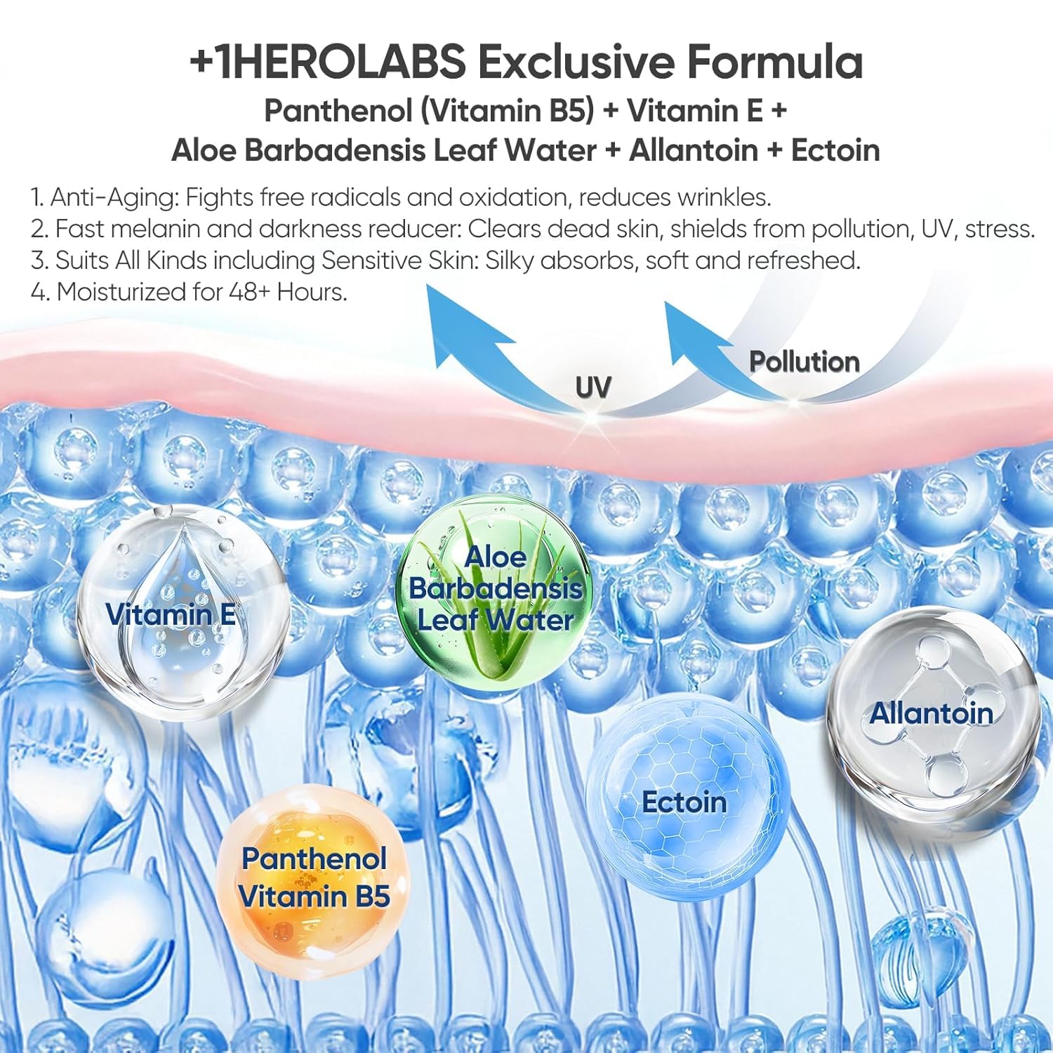 +1HEROLABS Hyaluronic Acid Serum with Vitamin C, B5, E & Niacinamide — Hydrating, Fragrance-Free