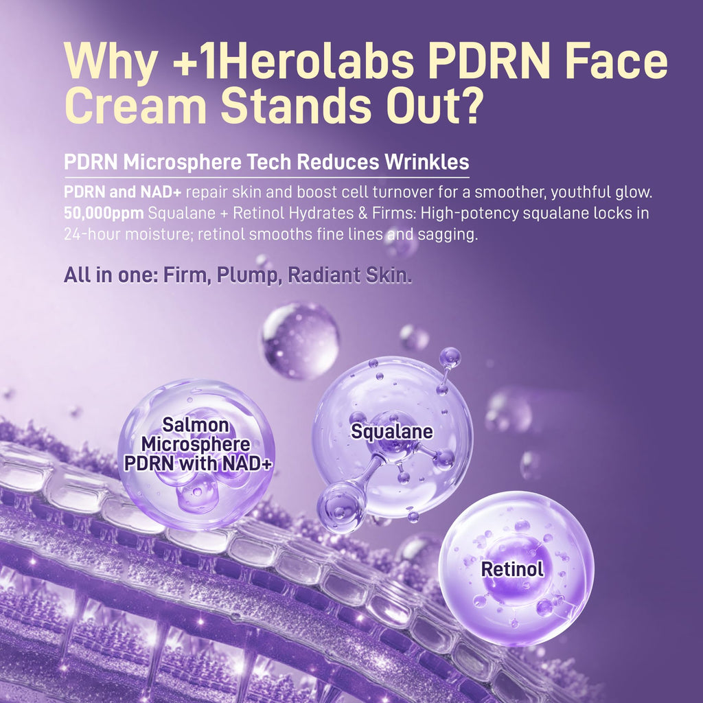 +1HEROLABS PDRN Anti-Aging Face Moisturizer Cream – 5% Squalane, 100% Pure Salmon PDRN, Hyaluronic Acid & B5