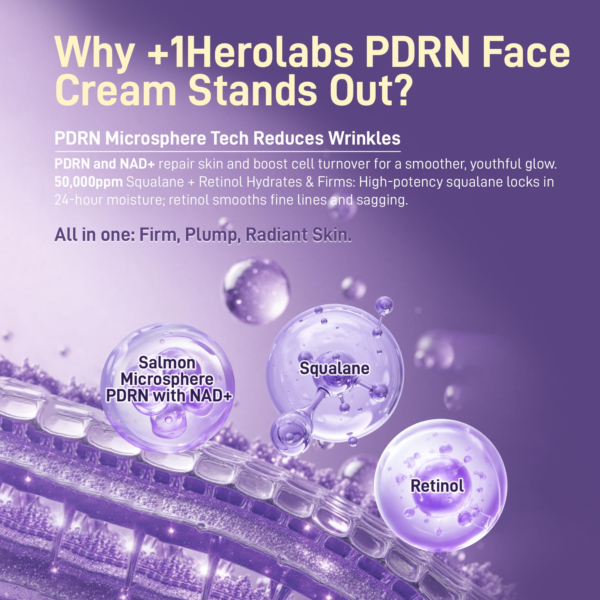 +1HEROLABS PDRN Anti-Aging Face Moisturizer Cream – 5% Squalane, 100% Pure Salmon PDRN, Hyaluronic Acid & B5