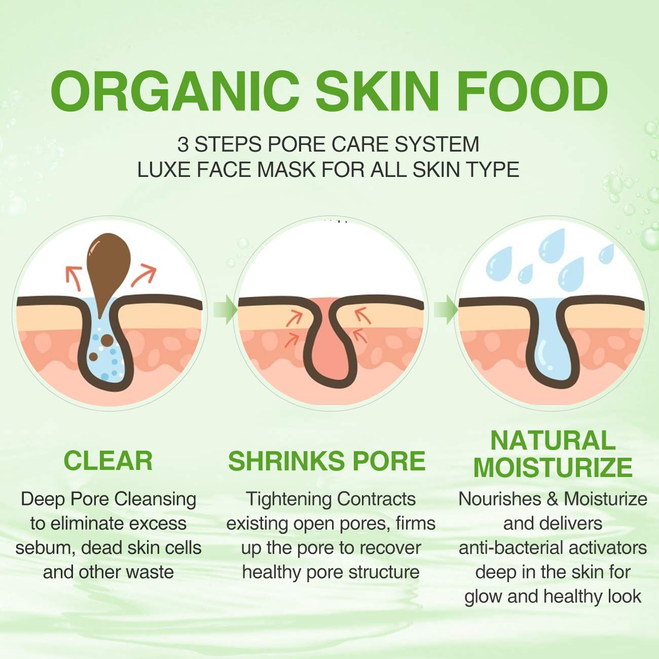 POP MODERN.C Clay Mask Avocado + Dead Sea Mud | Deep Cleansing, Hydration & Blackhead Removal (White)