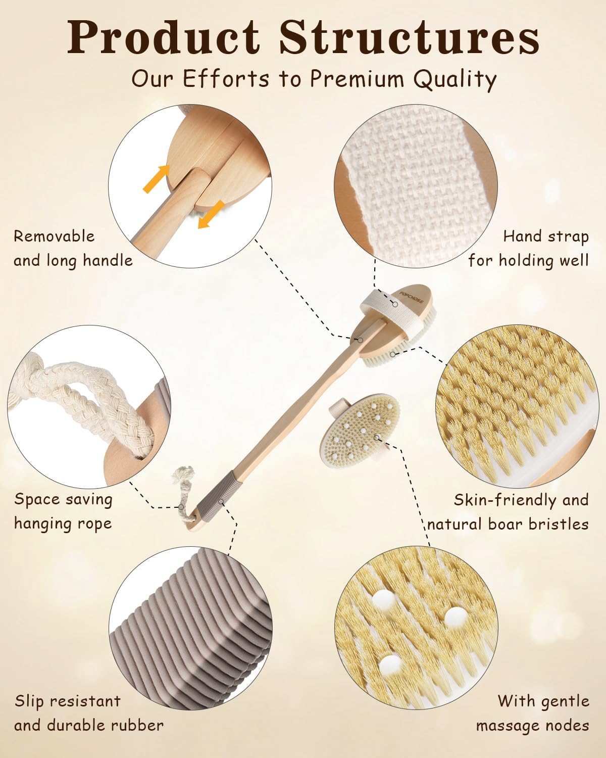 POPCHOSE Dry Brushing Body Brush – Dual-Head Back Scrubber with Long Detachable Handle