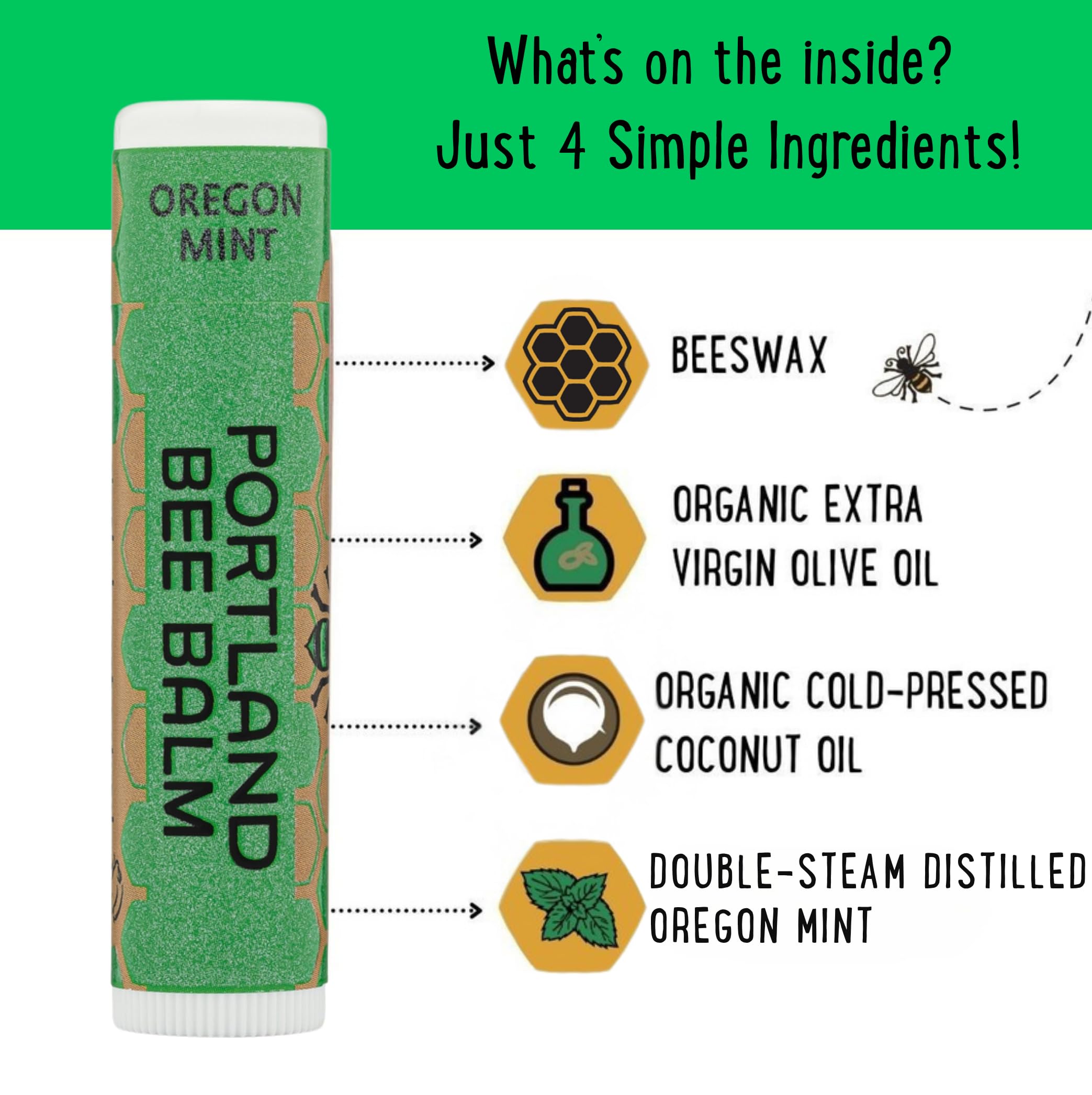 Portland Bee Balm All Natural Handmade Beeswax Based Lip Balm – Oregon Mint 24 Count