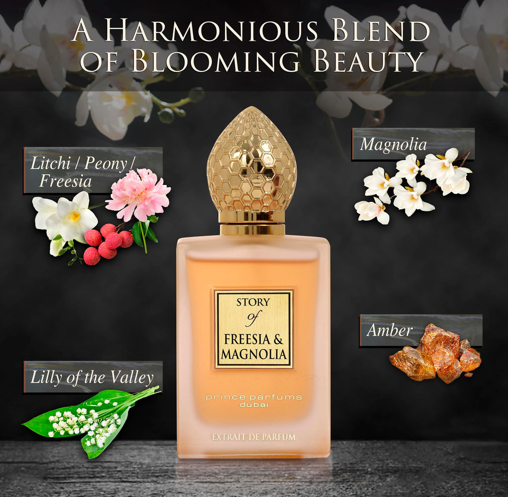 Prince Parfums Dubai Women’s Discovery Kit – 5 x 10ml Extrait & EDP Sprays (Al Hayat, Vanille Patchouli, Freesia Magnolia, Gourmand Vanilla, Amber Floral)
