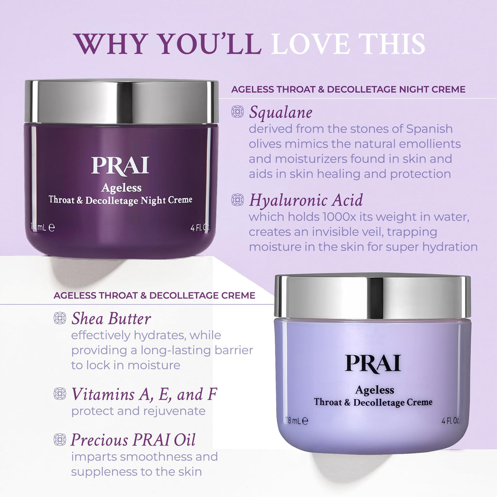 PRAI Beauty Ageless Day & Night Neck Creme Set | 4.0 oz Each