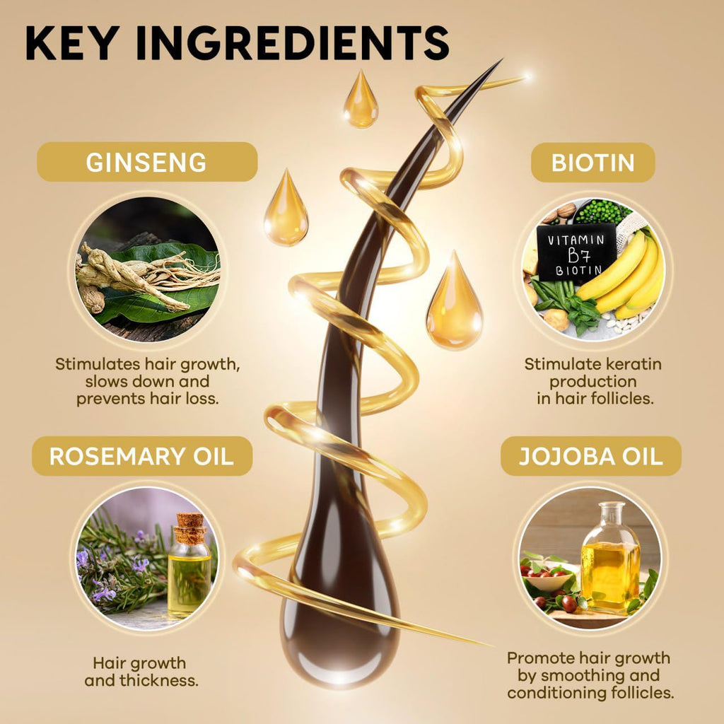 Praiasol Hair Growth Oil Spray – Biotin, Rosemary & Ginseng for Fuller, Thicker Hair