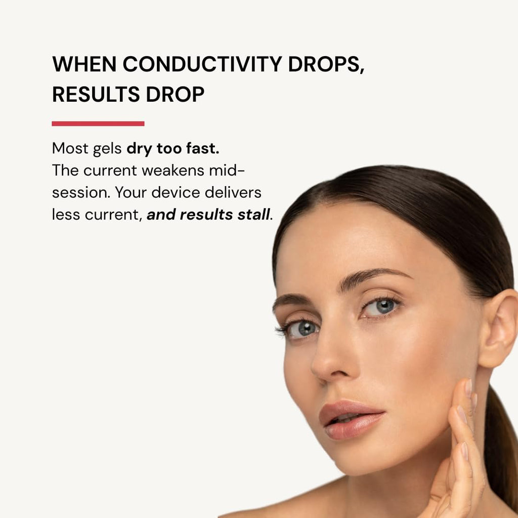 Praimy Glow Rose Premium Conductive Gel for Microcurrent & RF Devices — Strong Current, Consistent Lift