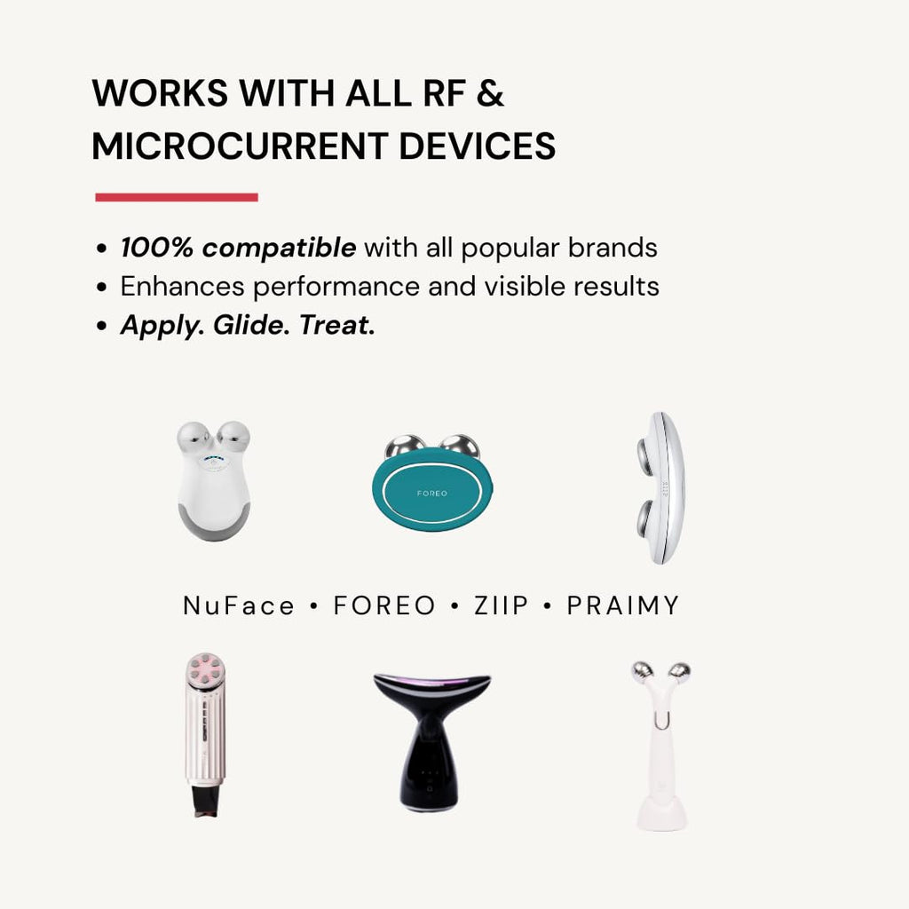 Praimy Glow Rose Premium Conductive Gel for Microcurrent & RF Devices — Strong Current, Consistent Lift