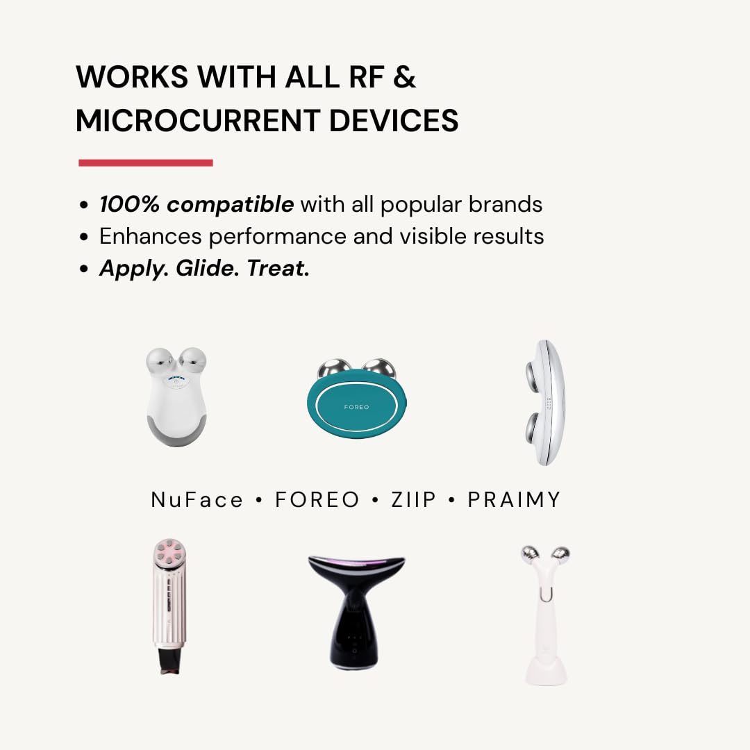 Praimy Glow Rose Premium Conductive Gel for Microcurrent & RF Devices — Strong Current, Consistent Lift