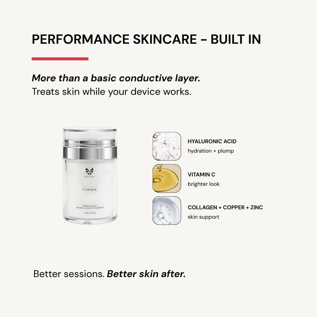 Praimy Glow Rose Premium Conductive Gel for Microcurrent & RF Devices — Strong Current, Consistent Lift
