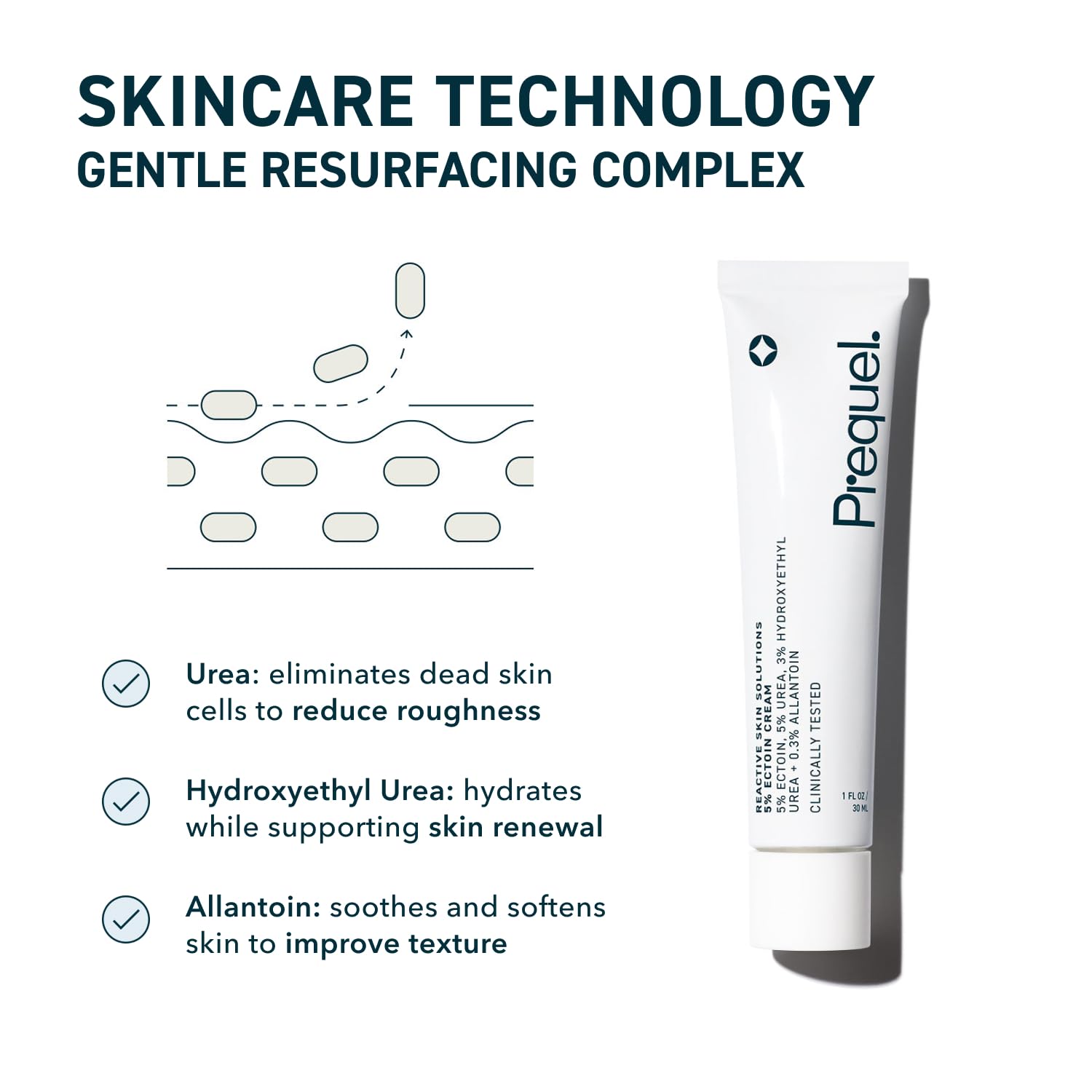 Prequel Reactive Skin Solutions – Soothing Hydrating Moisturizer for Sensitive Skin | 5% Ectoin, Urea & Allantoin