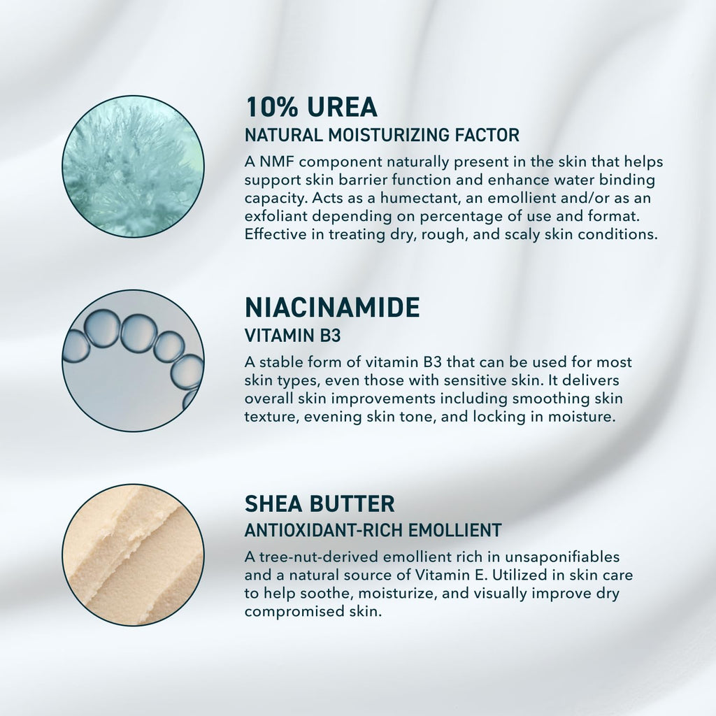 Prequel Skin Urea Advanced Relief Moisturizing Milk, 10% Urea – Unscented Hydration for Face & Body (2 Pack)