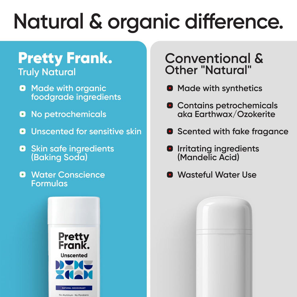 Pretty Frank Unscented Aluminum-Free Deodorant Stick – 2-Pack | All-Day Odor Control