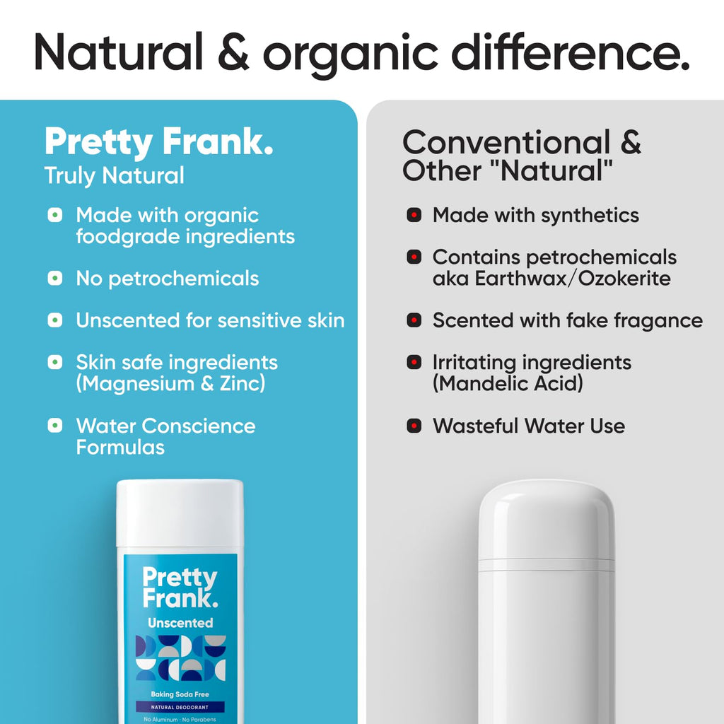 Pretty Frank Aluminum-Free Deodorant Stick – Unscented, Baking Soda-Free (2-Pack)