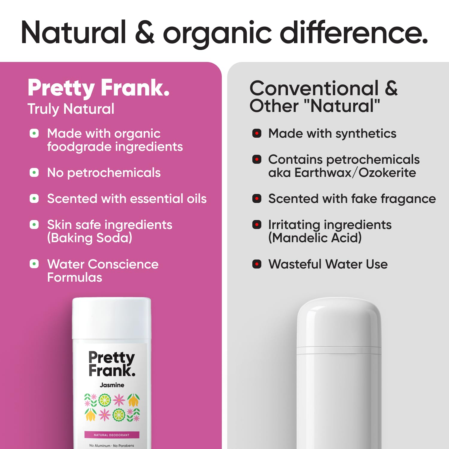 Pretty Frank Jasmine Aluminum-Free Deodorant Stick – All-Day Odor Control with Organic Ingredients