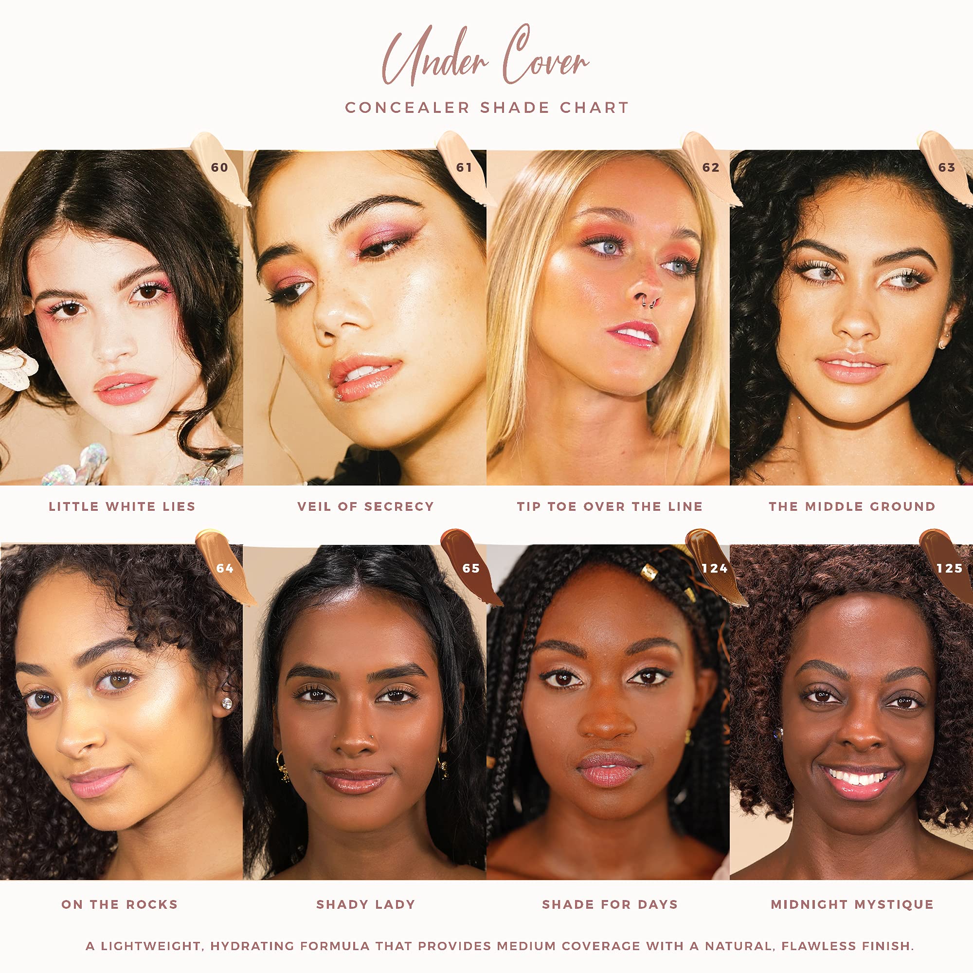 Pretty Vulgar Under Cover Concealer | Clean, Cruelty-Free, Medium Coverage