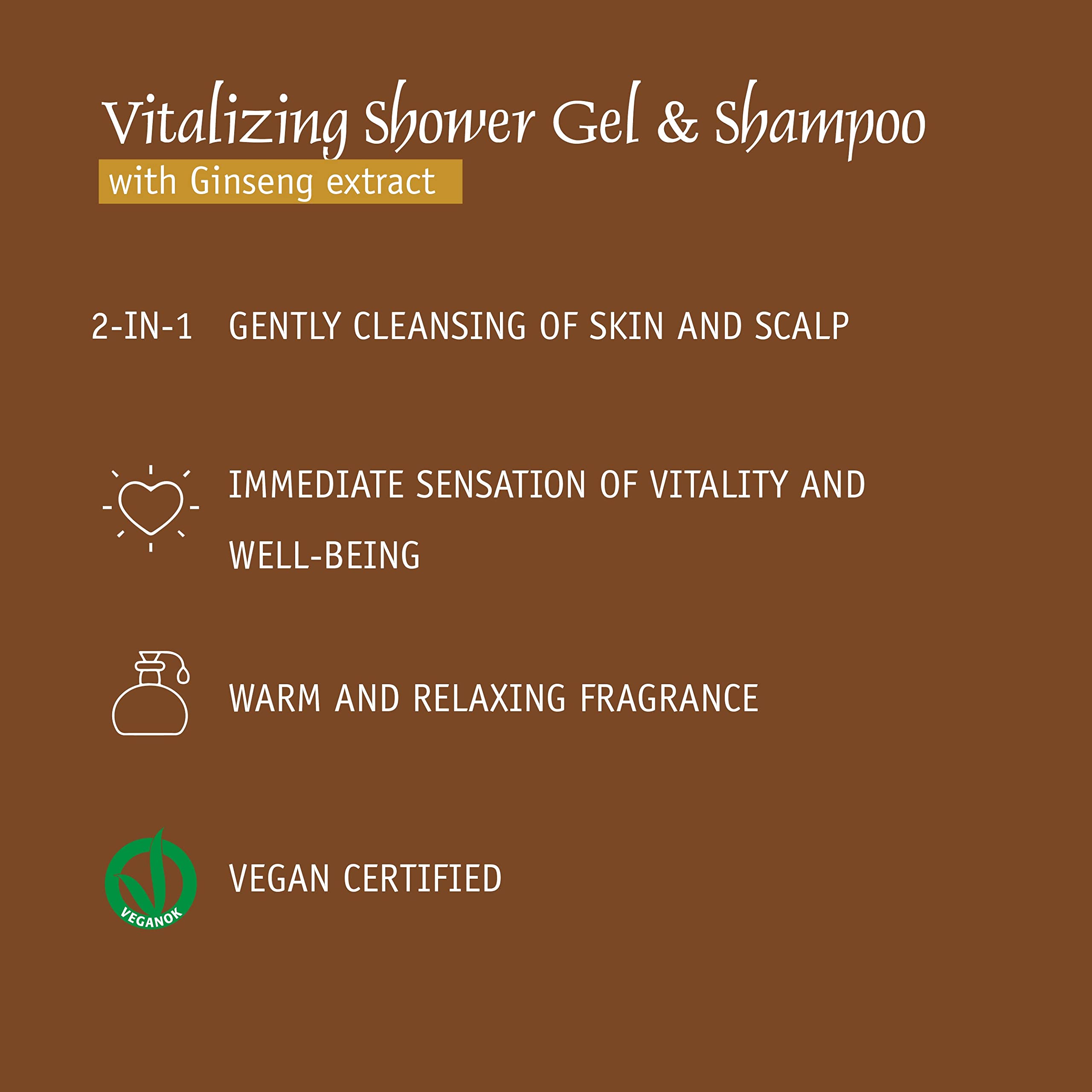 Prija Vitalizing Gel & Shampoo with Ginseng – 2-Pack, Vegan, Dermatologist Tested