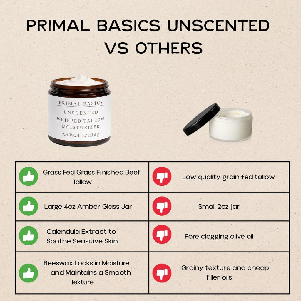 Primal Basics 100% Grass Fed & Grass Finished Whipped Beef Tallow Moisturizer – Unscented, USA Made (4 oz)