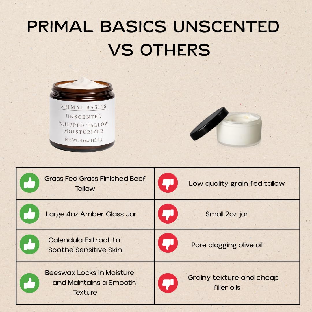 Primal Basics 100% Grass Fed & Grass Finished Whipped Beef Tallow Moisturizer – Unscented, USA Made (4 oz)