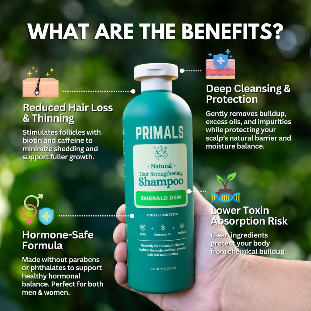 PRIMALS Hair Strengthening Shampoo – Caffeine, Biotin & Raw Honey | Natural, Sulfate-Free Formula