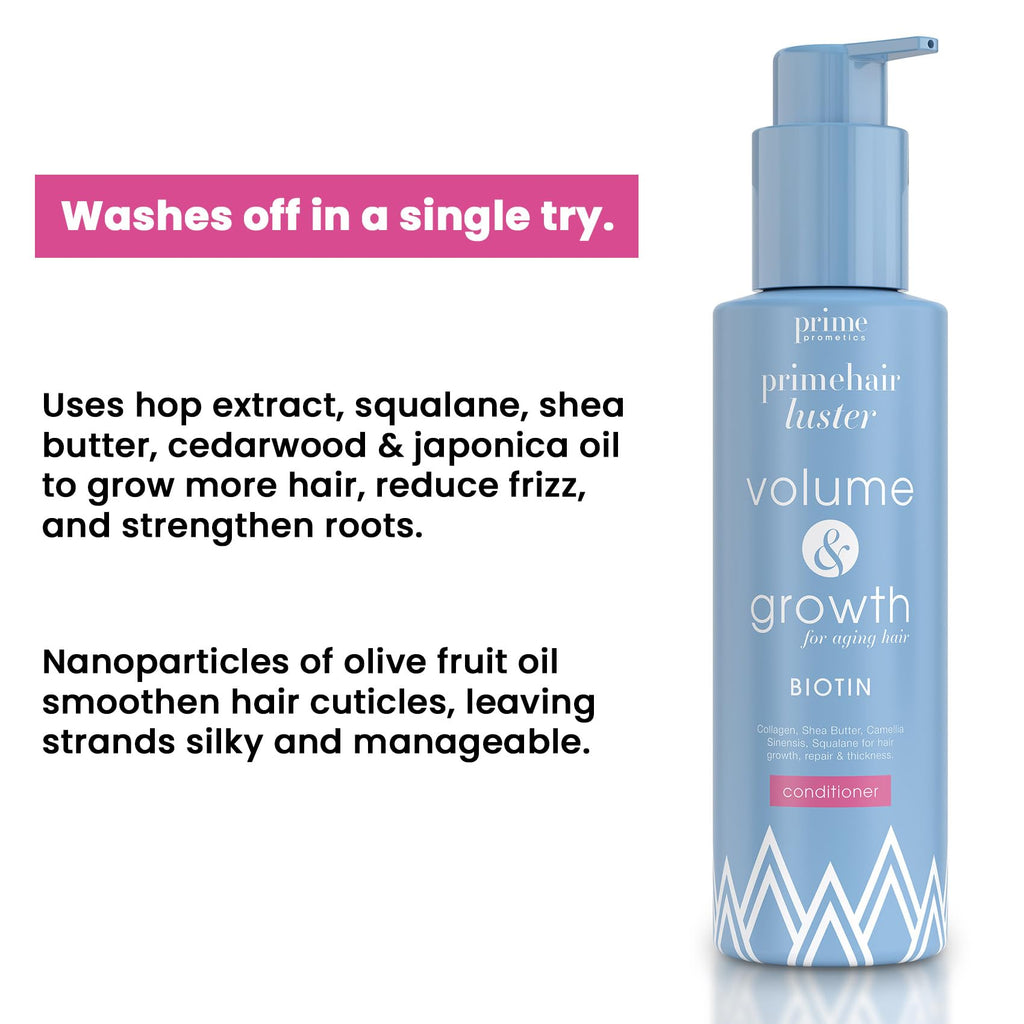 PrimePrometics PrimeHair Luster Conditioner – Biotin-Enriched, Sulfate-Free for Mature & Damaged Hair