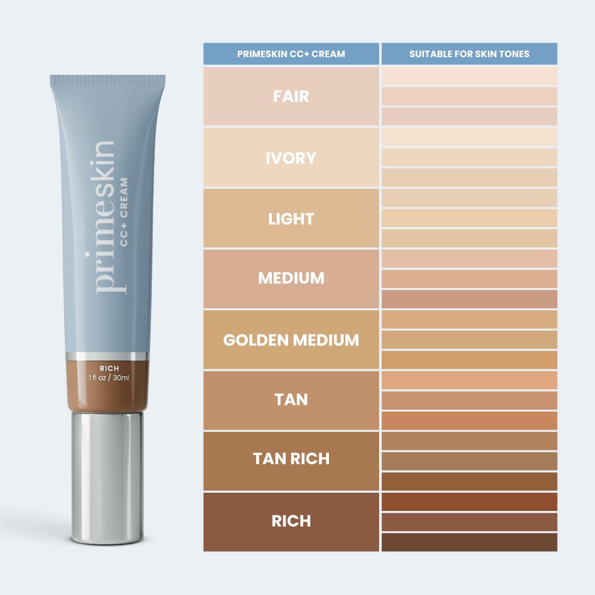 Prime Prometics PrimeSkin CC+ Cream for Mature Women | Lightweight Liquid-to-Powder Foundation