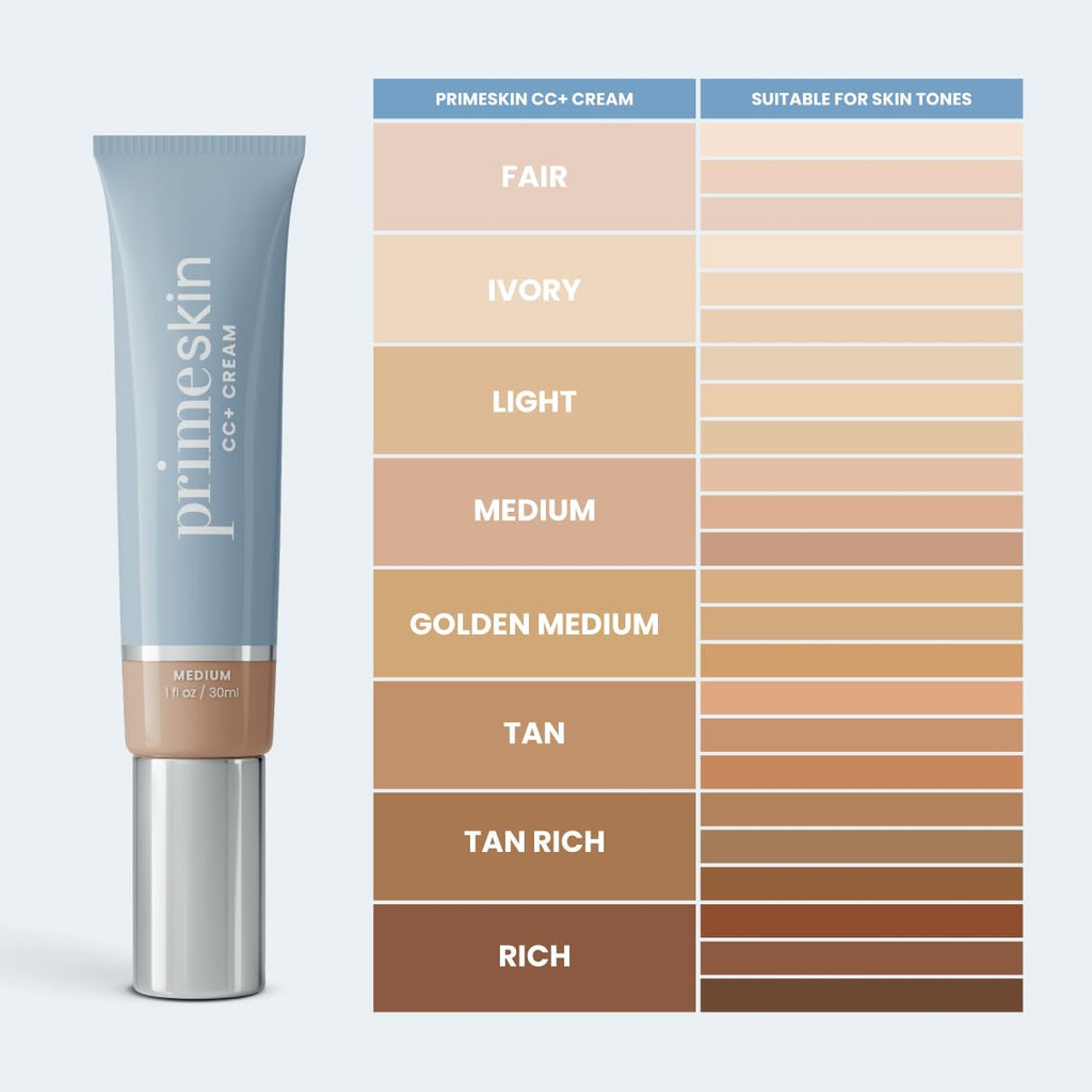 Prime Prometics PrimeSkin CC+ Cream for Mature Skin – Lightweight Liquid-to-Powder Foundation
