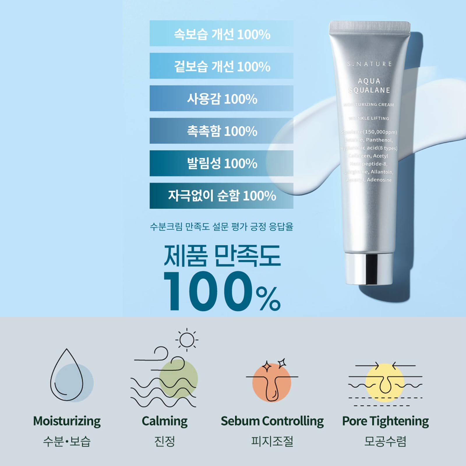 Priming Water Deep Hydration Cream with Squalane – 60ml + 30ml Moisturizer for All Skin Types
