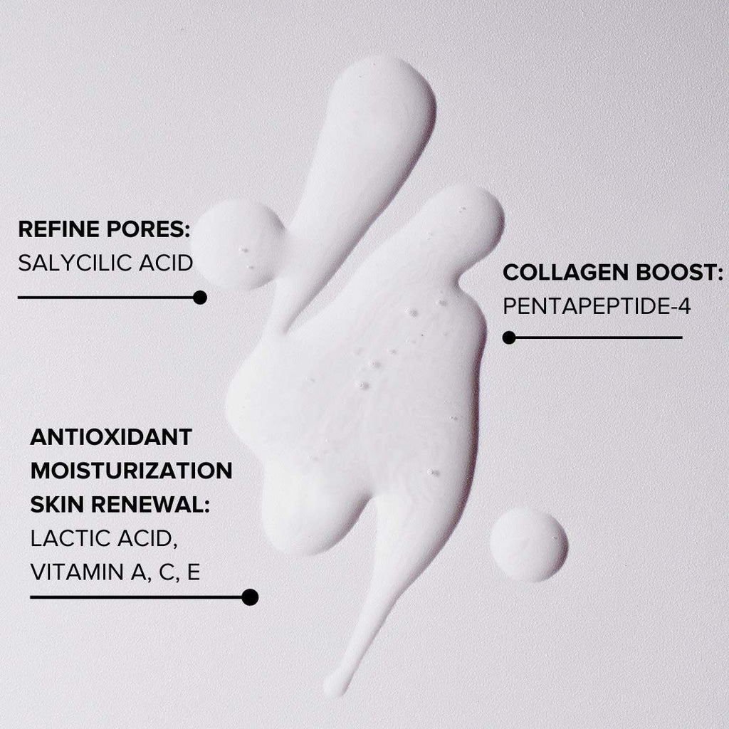 PRIORI Gel Perfector — Acne & Oily Skin Treatment | Salicylic & Lactic Acid, Vitamins A C E | 1 oz